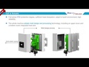 String Inverter: Deye string inverter introduction of 1--25KW