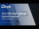 Hybrid Inverter: Deye 50K three phase High voltage Hybrid Inverter Introduction
